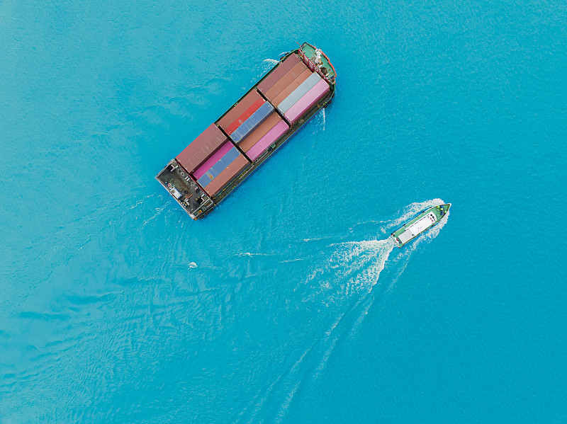 中国上海到印度孟买快递（DHL/FedEx）海外代发配送费