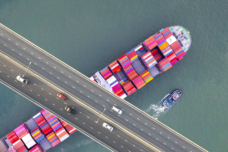 中国河南郑州到俄罗斯快递（DHL/FedEx）海外代发价格