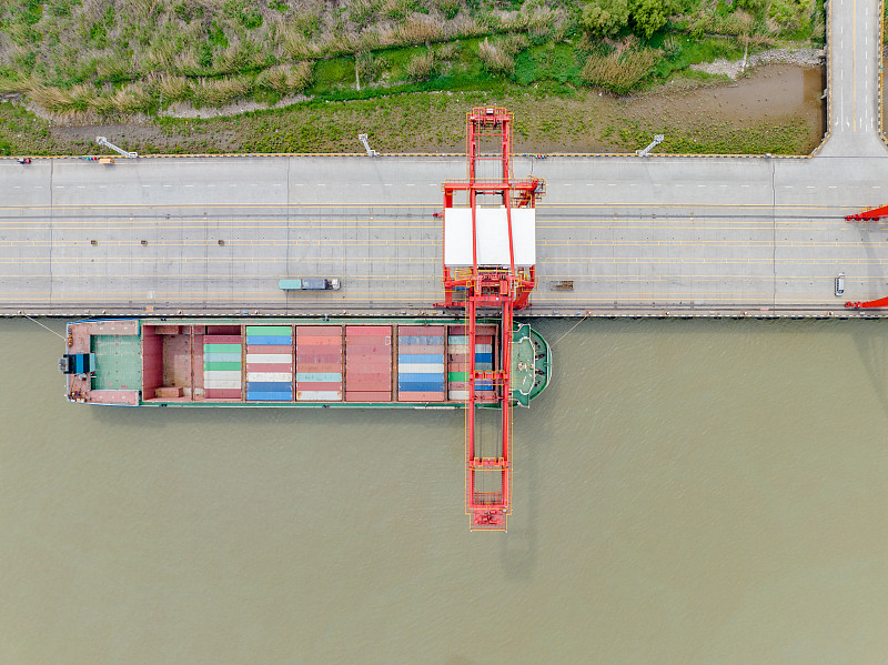 中国上海到澳洲快递（DHL/FedEx）全球代发多少钱