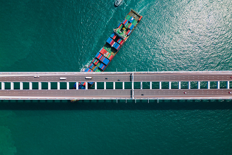 山东—潍坊到英国—伦敦快船代发专线高速海运走廊