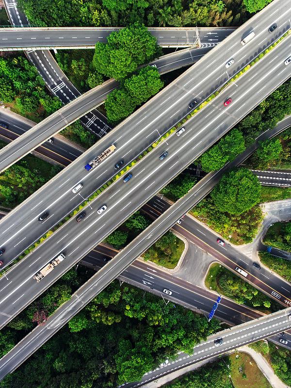 国际快递包裹跟踪
