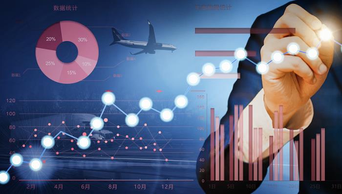 在日常货运当中FBA头程物流收费项目有哪些