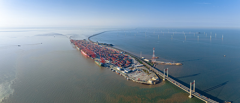 b2b平台ForeignTrade